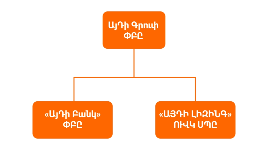 axyusak-tablica_1.png